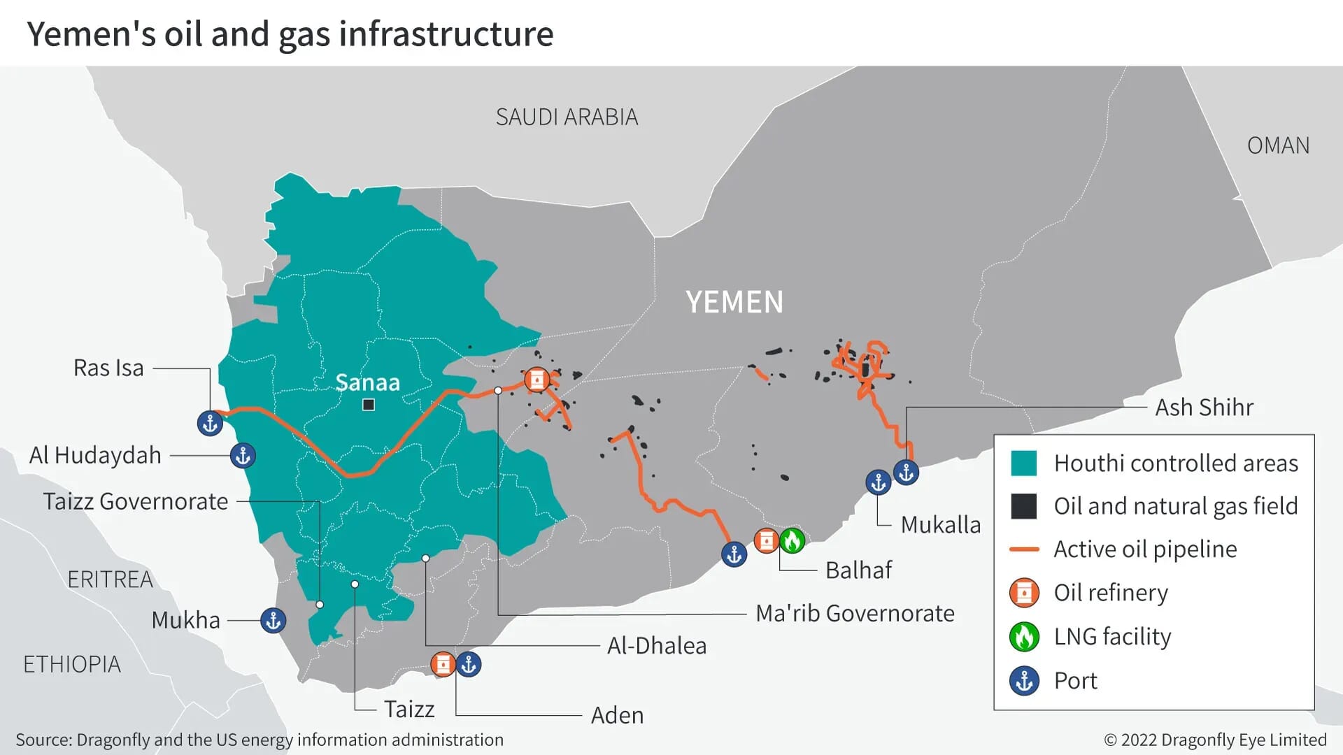 Territorial Control Yemen 1.webp