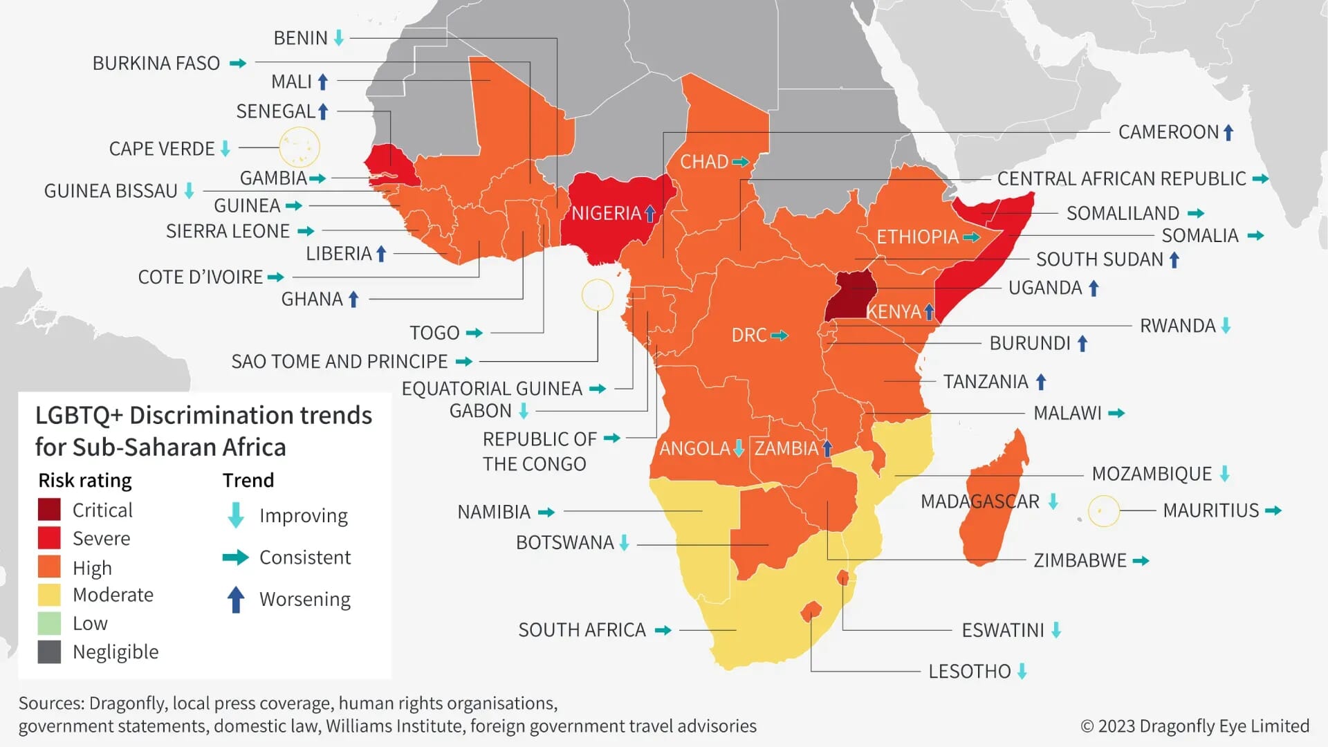 Sub-Saharan Africa LGBTQ+ discrimination risk map